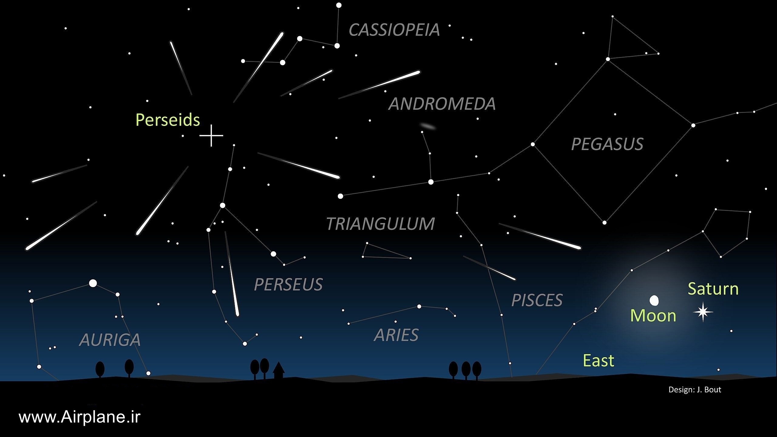 موقعیت و راهنمای رصد شهاب باران برساوشی
