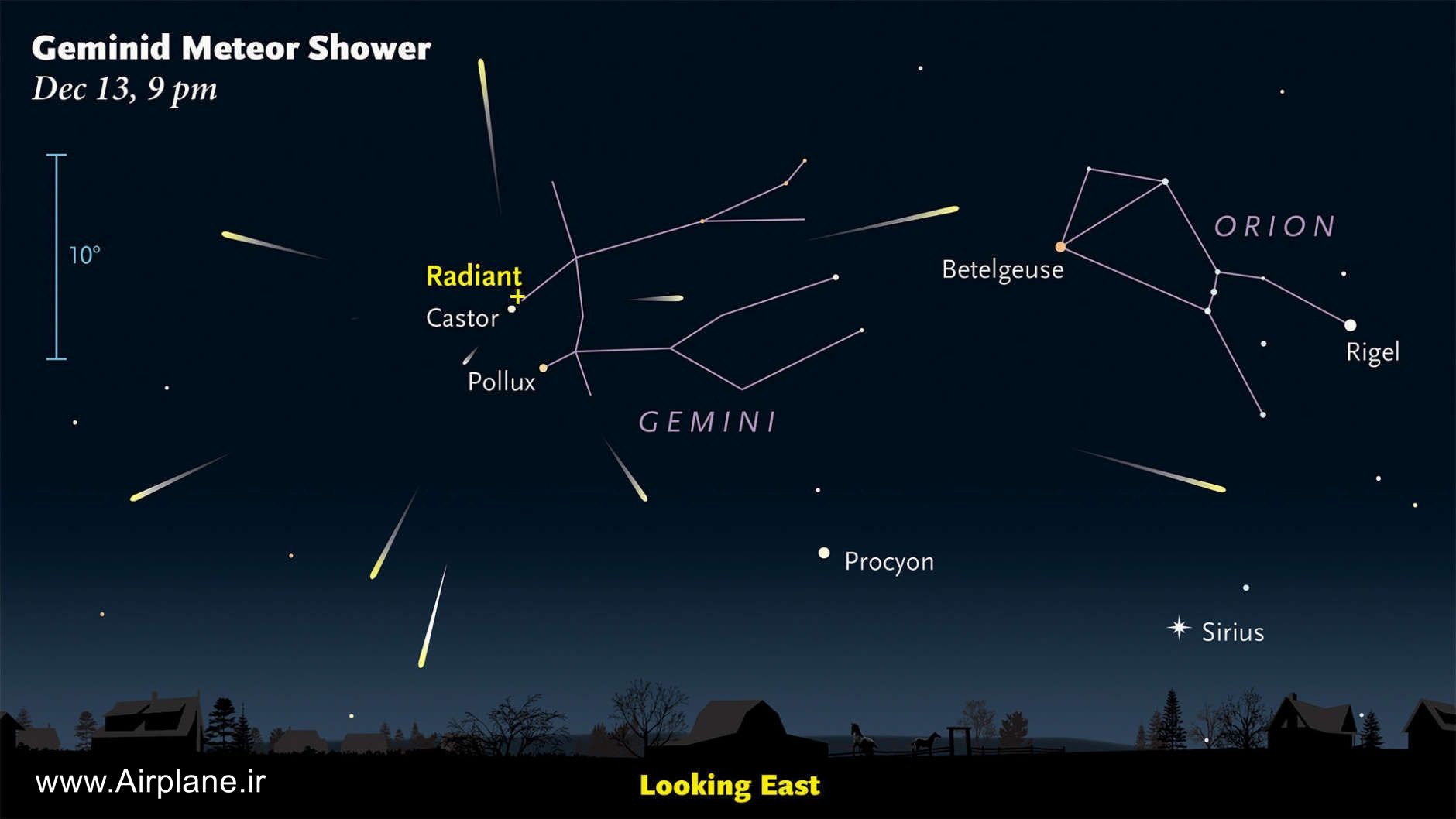 موقعیت و راهنمای رصد شهاب باران جوزایی 