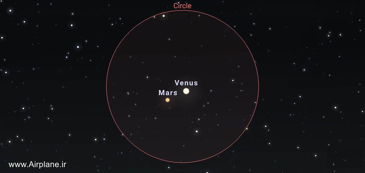 مقارنه ناهید و مریخ 