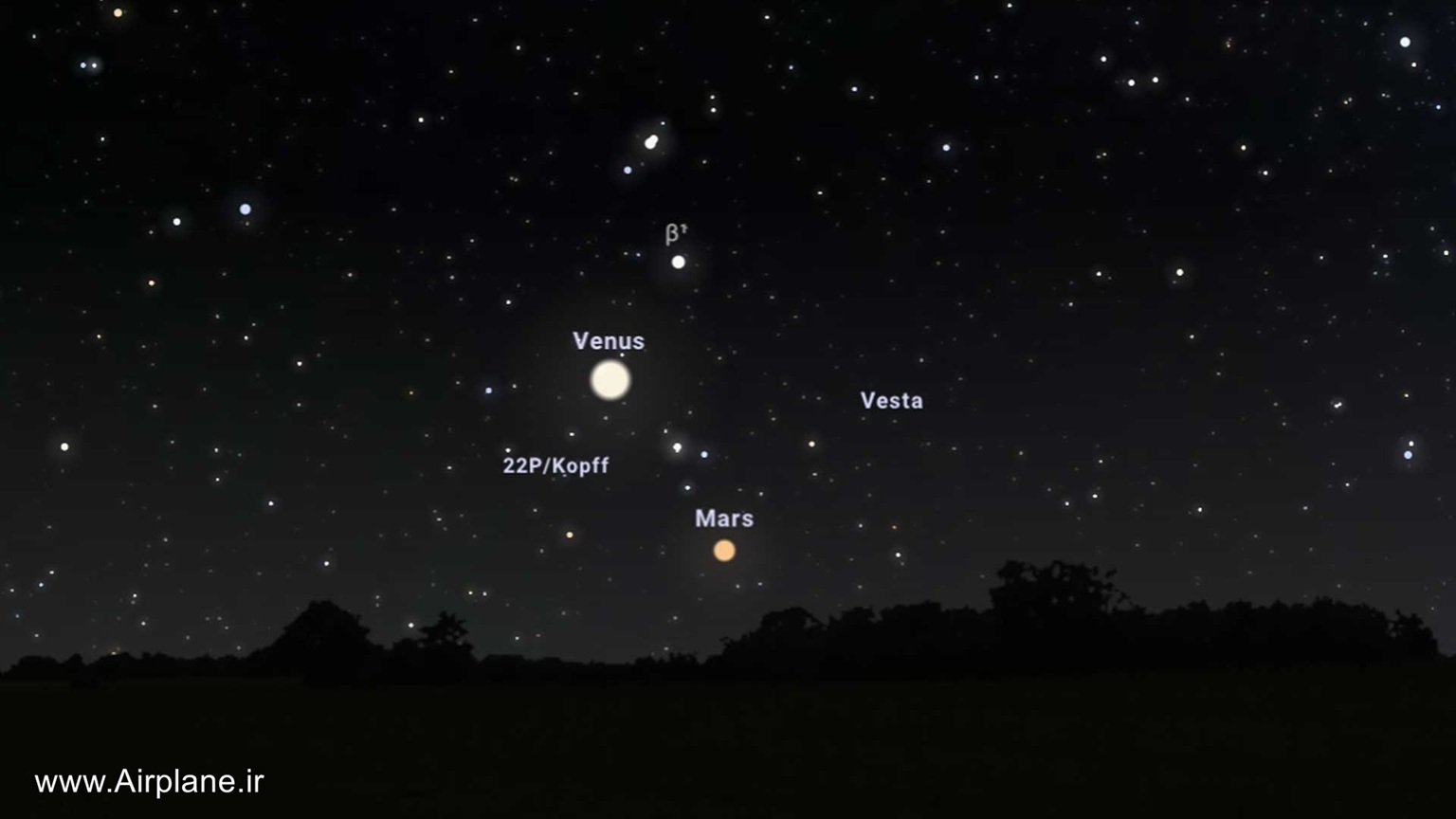 موقعیت و راهنمای رصد مقارنه مریخ و زهره